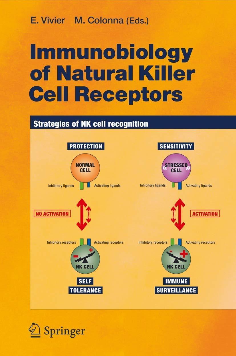 Immunobiology of Natural Killer Cell Receptors, 1st Edition - FULL INSTANT DOWNLOAD | PDF DOCX EPUB
