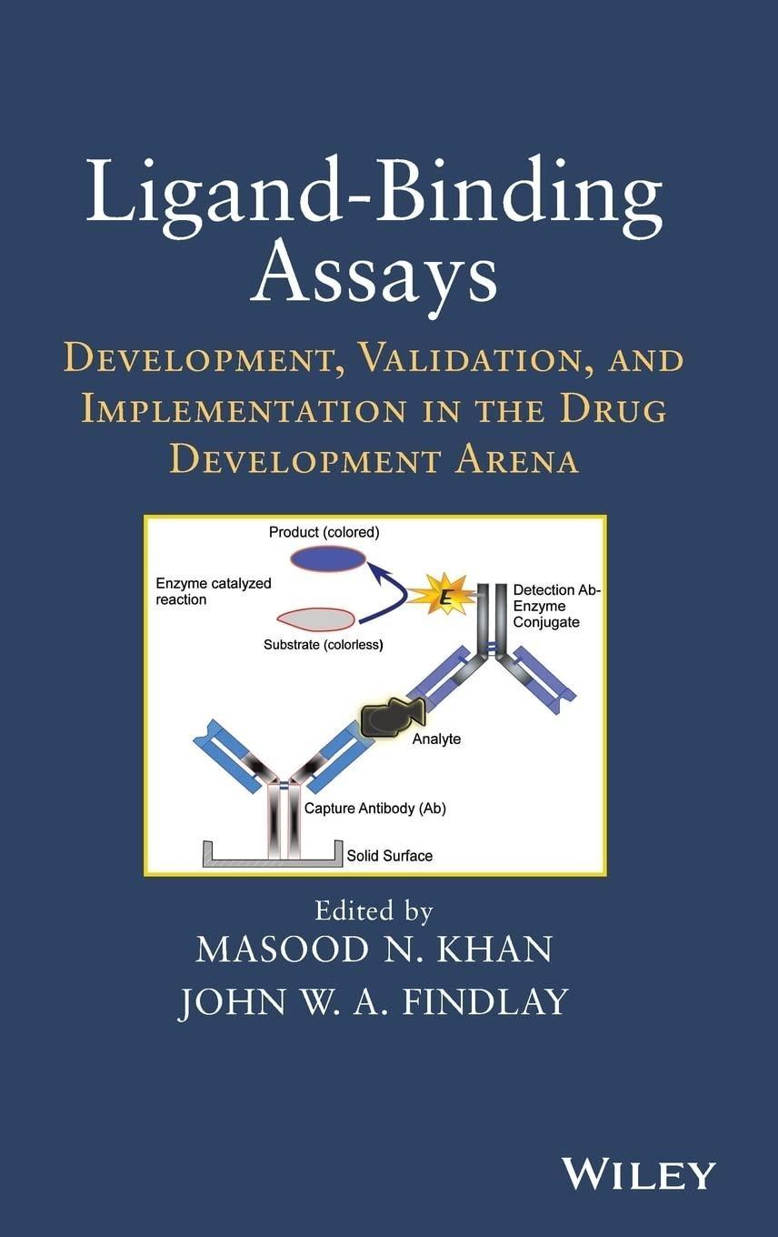 Ligand-Binding Assays: Development, Validation, and Implementation in the Drug Development Arena: Development, Validation, and Implementation in the Drug Development Arena, 1st Edition - FULL INSTANT DOWNLOAD | PDF DOCX EPUB