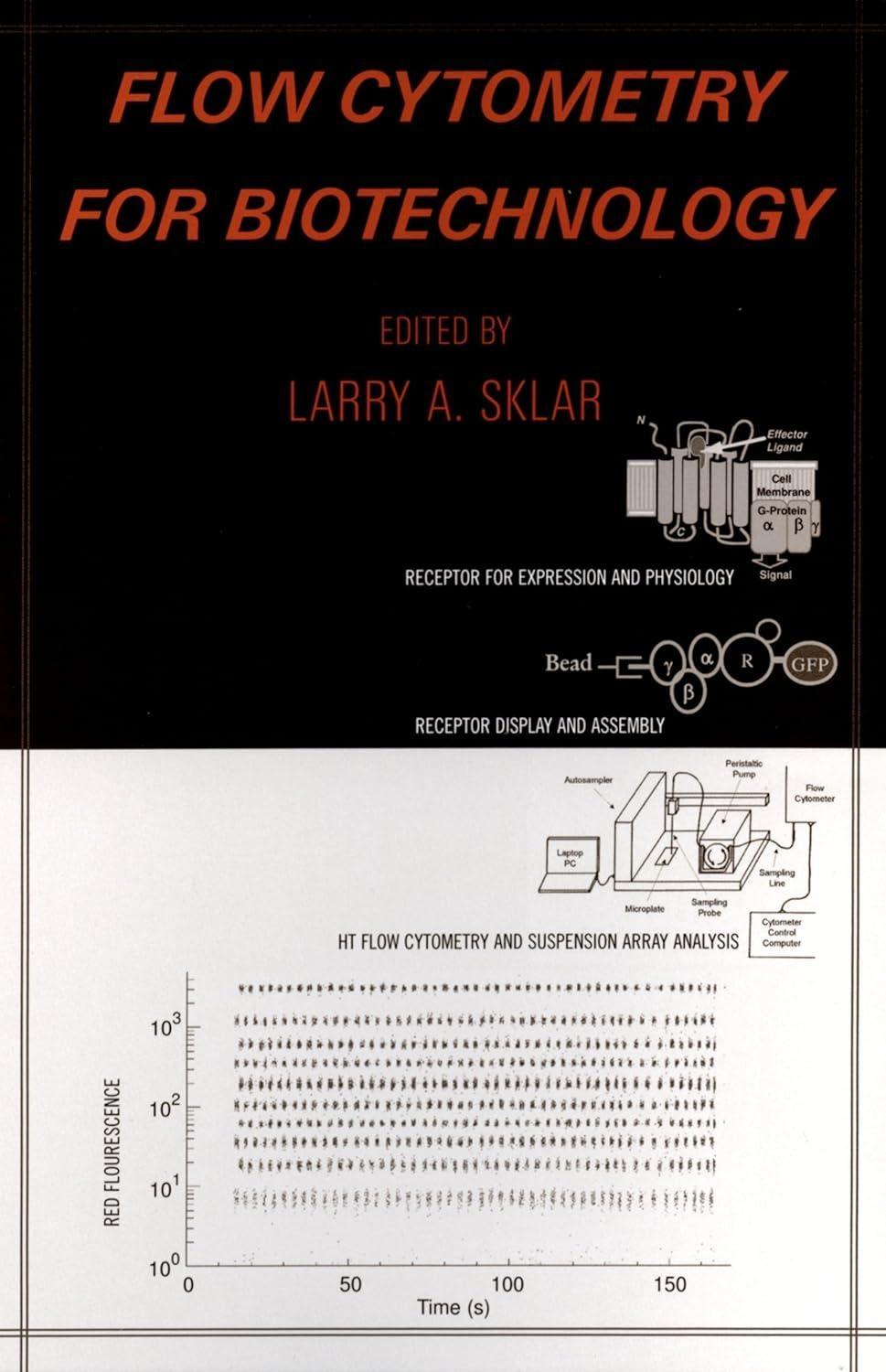 Flow Cytometry for Biotechnology, 1st Edition - FULL INSTANT DOWNLOAD | PDF DOCX EPUB