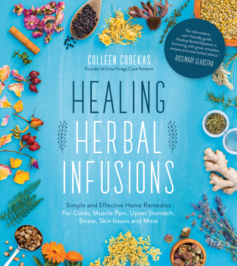 Healing Herbal Infusions: Simple and Effective Home Remedies for Colds, Muscle Pain, Upset Stomach, Stress, Skin Issues and More - FULL INSTANT DOWNLOAD | PDF DOCX EPUB
