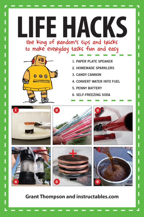Life Hacks: The King of Random?s Tips and Tricks to Make Everyday Tasks Fun and Easy - FULL INSTANT DOWNLOAD | PDF DOCX EPUB