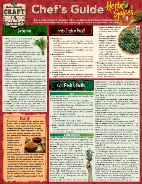 Chef's Guide to Herbs & Spices: a QuickStudy Laminated Reference Guide, 2nd Edition - FULL INSTANT DOWNLOAD | PDF DOCX EPUB