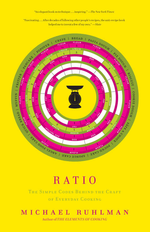 Ratio: The Simple Codes Behind the Craft of Everyday Cooking - FULL INSTANT DOWNLOAD | PDF DOCX EPUB