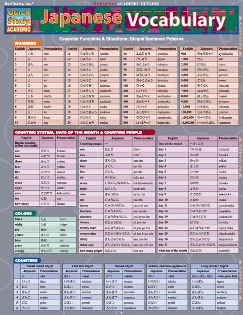 Japanese Vocabulary, 1st Edition - FULL INSTANT DOWNLOAD | PDF DOCX EPUB