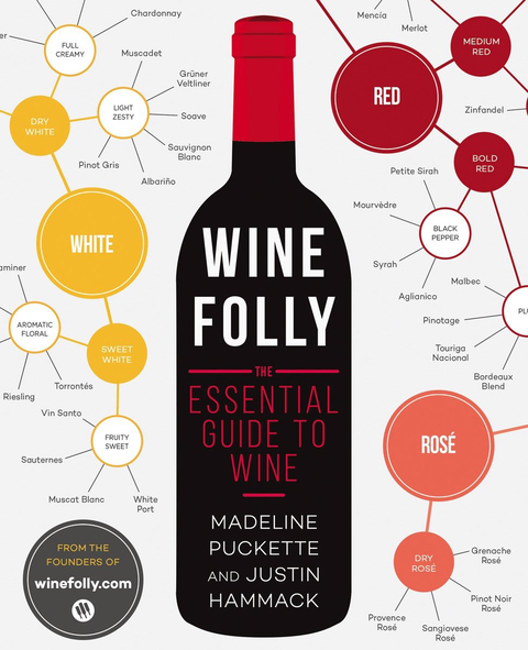 Wine Folly: The Essential Guide to Wine - FULL INSTANT DOWNLOAD | PDF DOCX EPUB