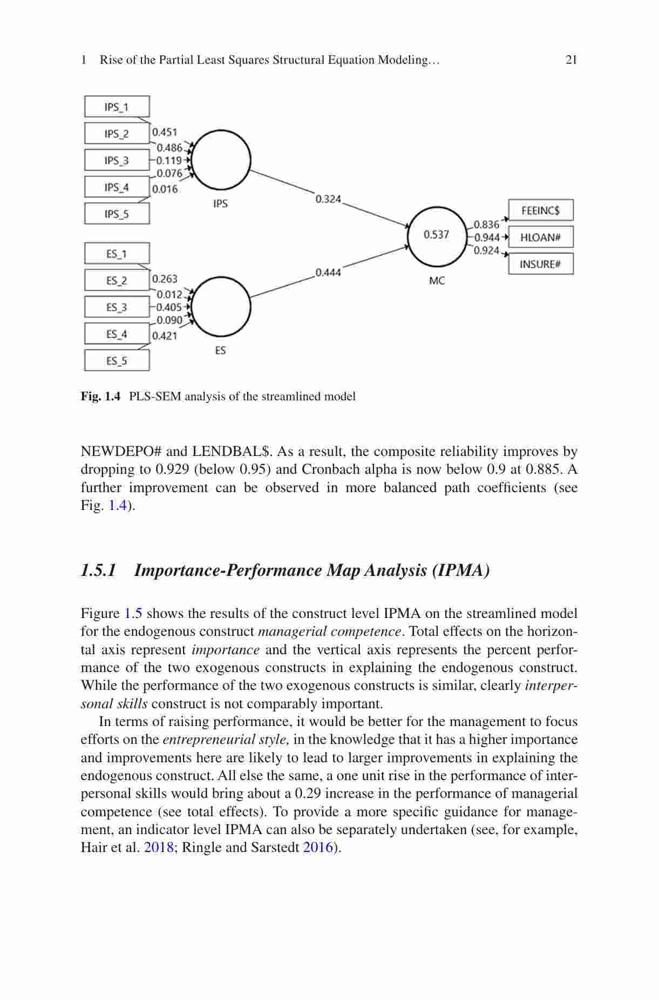 Partial Least Squares Structural Equation Modeling: Recent Advances in ...