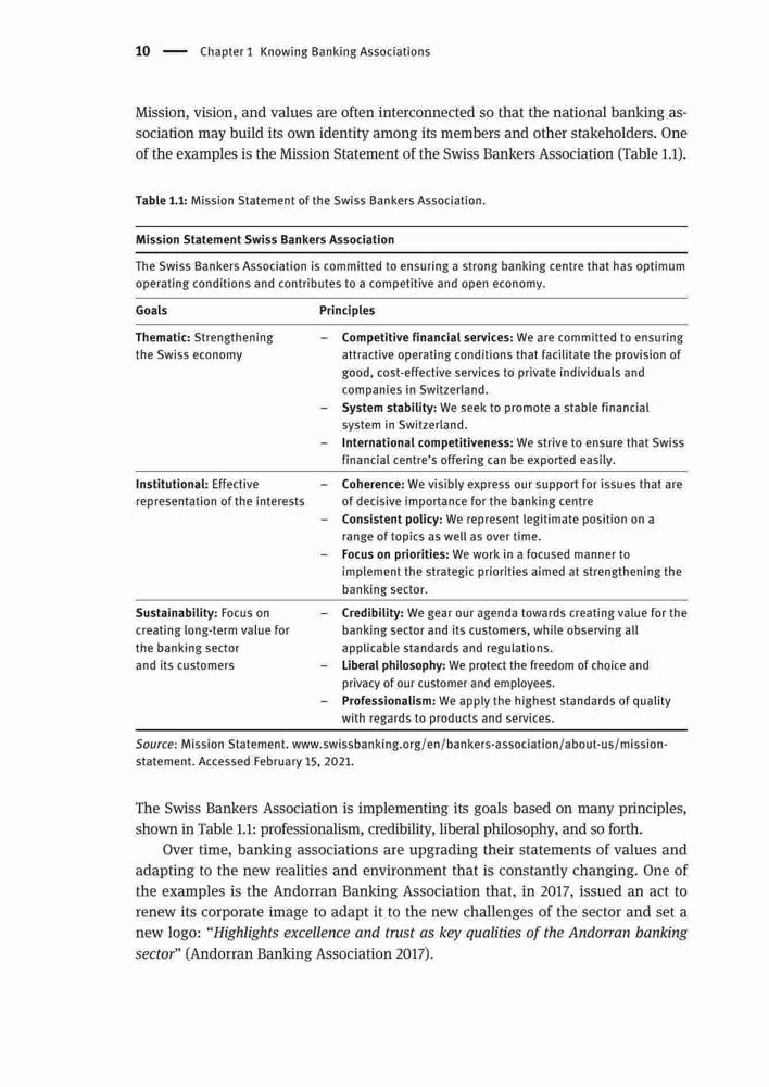 Banking Associations: Their Role and Impact in a Time of Market Change ...