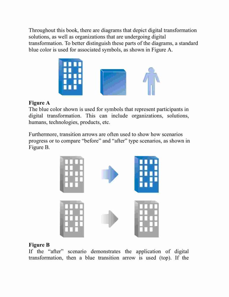 A Field Guide to Digital Transformation, 1st Edition – FULL INSTANT ...