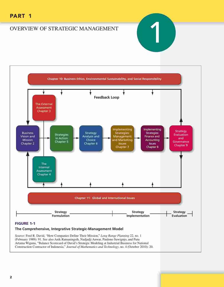 Complete Strategic Management Strategic Management: A Competitive Advantage Approach, Concepts and ...