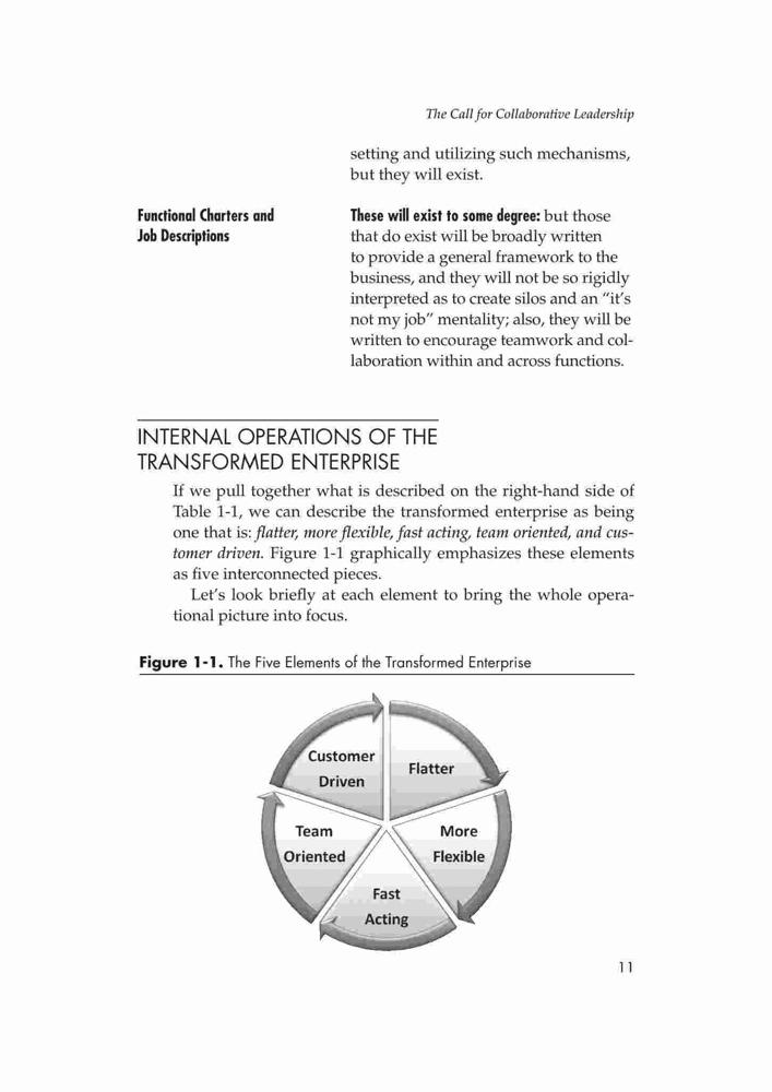 Building Team Power: How to Unleash the Collaborative Genius of Teams ...
