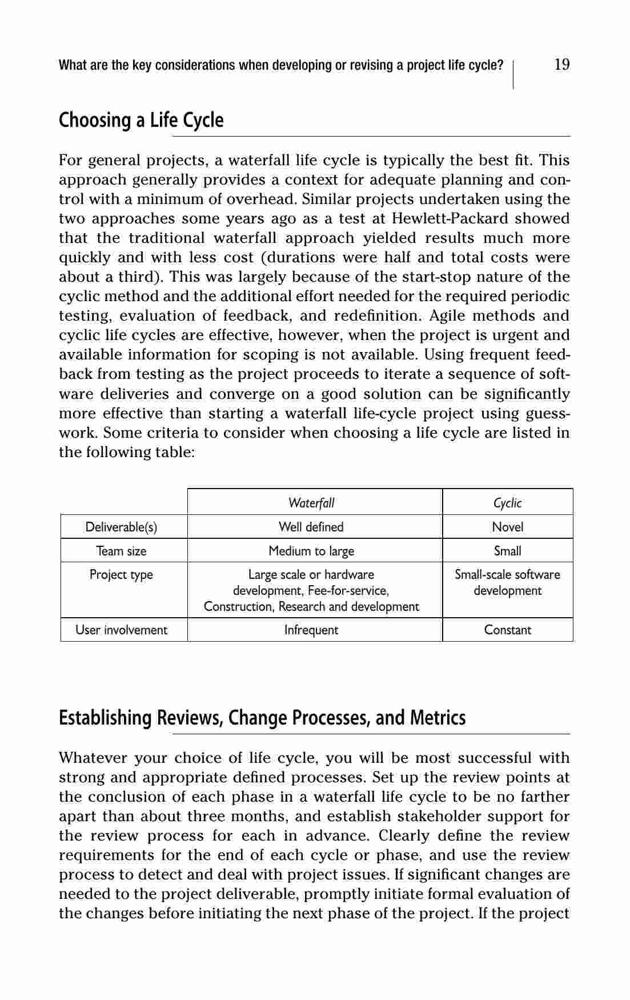 101 Project Management Problems and How to Solve Them: Practical Advice ...