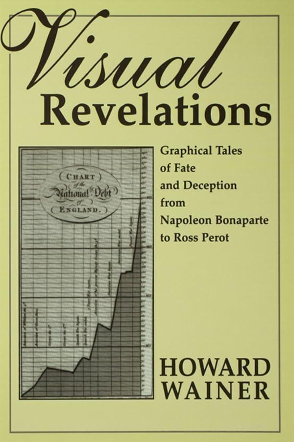 Visual Revelations: Graphical Tales of Fate and Deception From Napoleon Bonaparte To Ross Perot, 1st Edition - FULL INSTANT DOWNLOAD | PDF DOCX EPUB