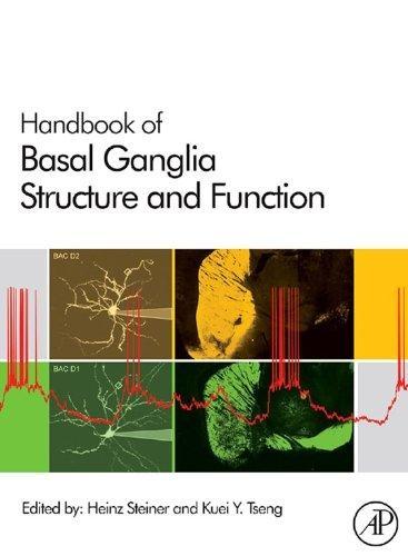 Handbook of Basal Ganglia Structure and Function - FULL INSTANT DOWNLOAD | PDF DOCX EPUB