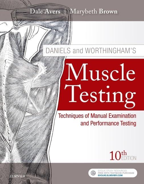 Daniels and Worthingham's Muscle Testing - FULL INSTANT DOWNLOAD | PDF DOCX EPUB
